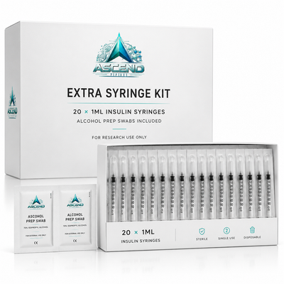Extra Syringe Kit (20x 1ml insulin syringes + swabs)